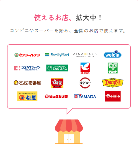 J-Coin Payの使えるお店