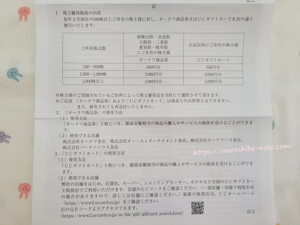 オークワの株主優待情報