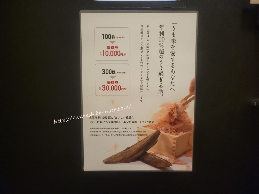 株主優待の紹介